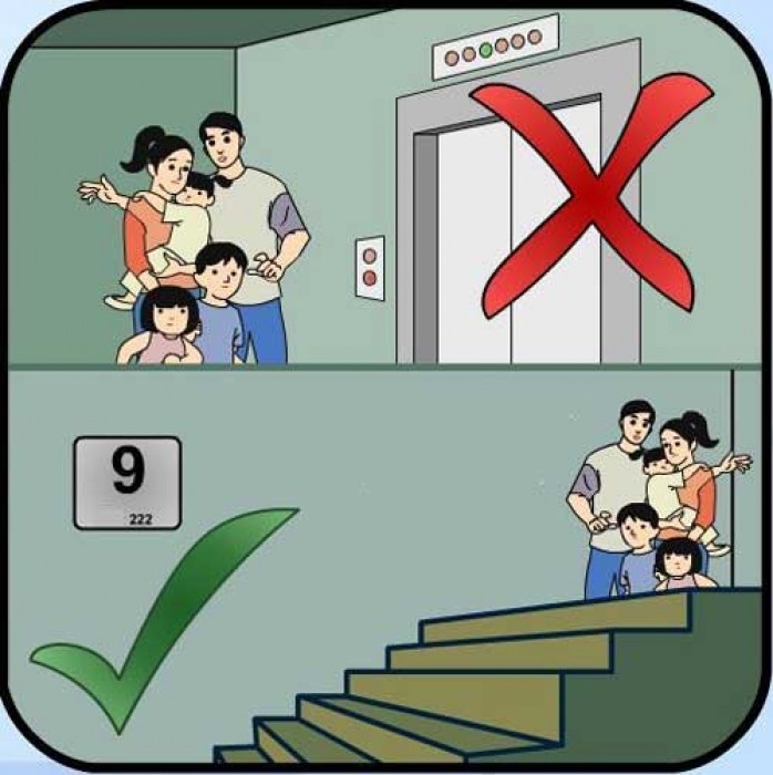 Tuyệt đối không được sử dụng thang máy